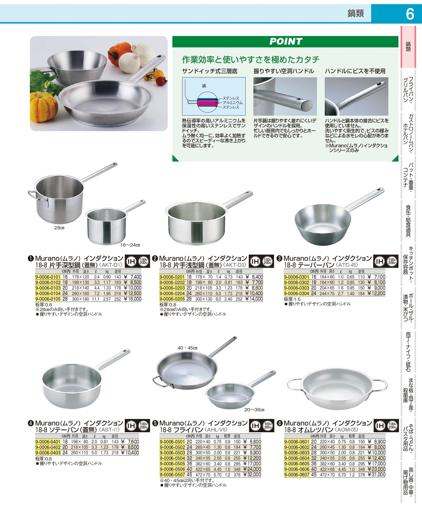 ムラノ　インダクション１８－８片手浅型鍋