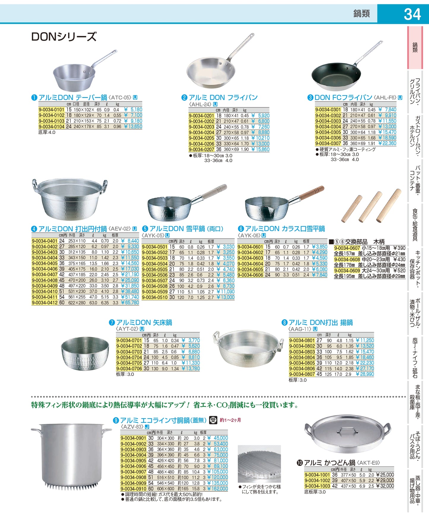 アルミＤＯＮフライパン