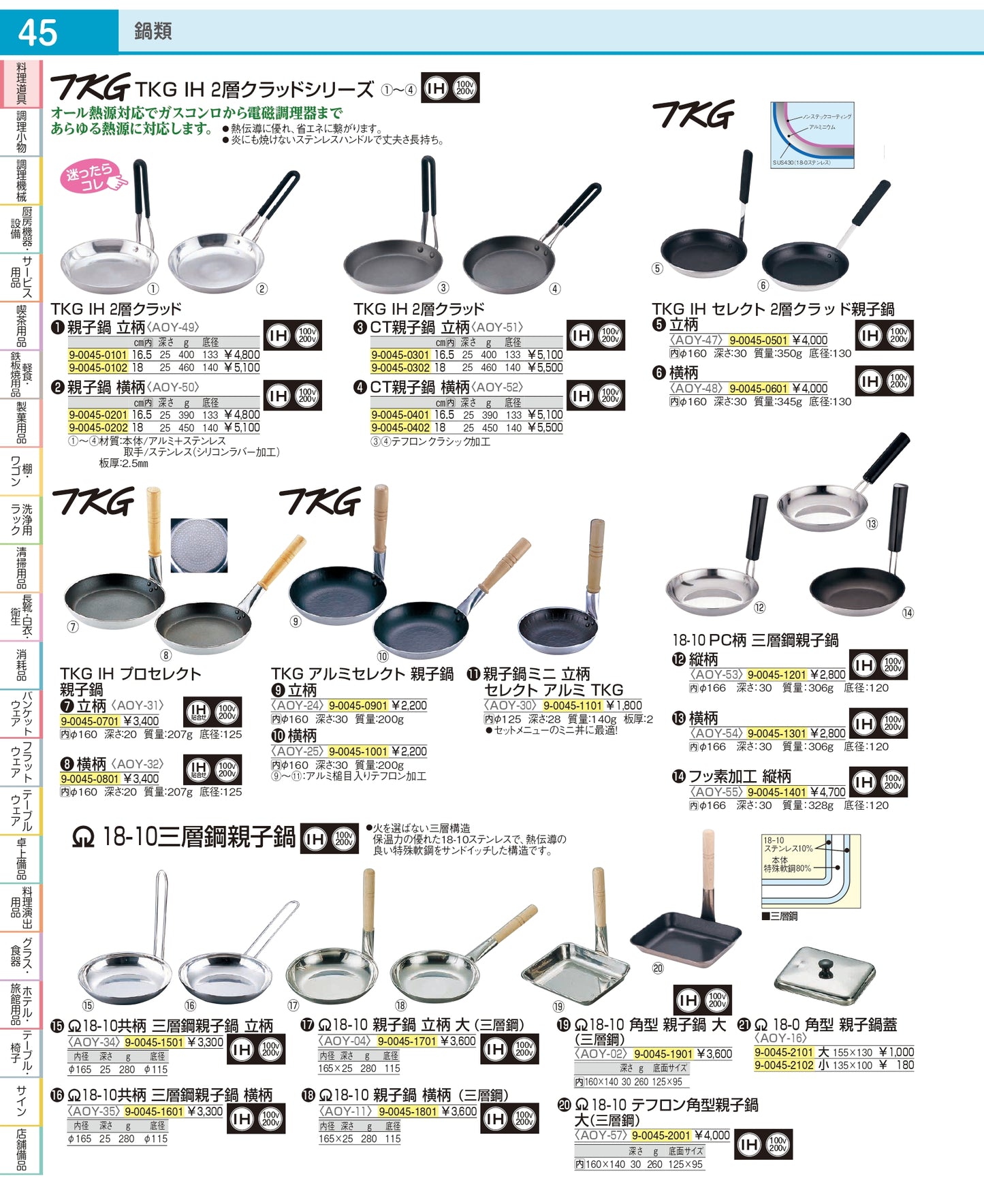 ＳＡ１８－０角型親子鍋蓋